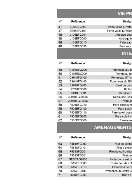 WRX STI 2013 (PDF) - Subaru