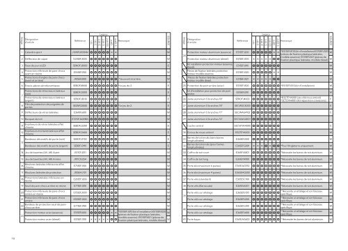 XV 2012 (PDF) - Subaru