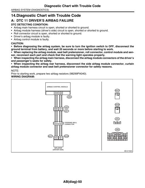 231163 Diagnostic Chart With Trouble Code Subaru Outback Forums