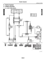 231446 Starter System 81.pdf - Subaru Outback Forums