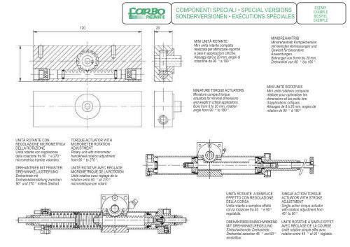 Catalogo Farbo Special - SUBFORITALIA