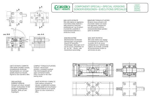 Catalogo Farbo Special - SUBFORITALIA