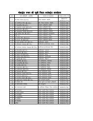 List of Revenue officers mobile no.,Barmer
