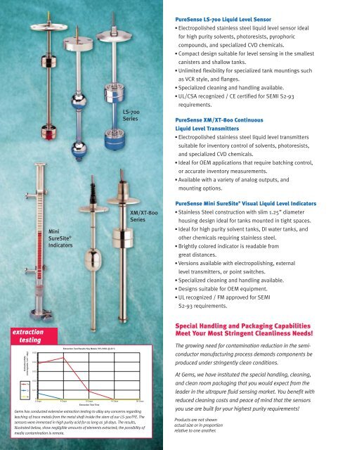 Semiconductor Sensor Brochure # 434 - Pressure Switch ...