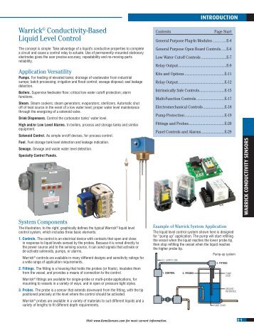 Warrick® Conductivity-Based Liquid Level Control - Pressure Switch ...