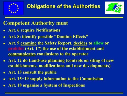 SEVESO II Directive (96/82/EC)