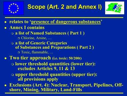 SEVESO II Directive (96/82/EC)