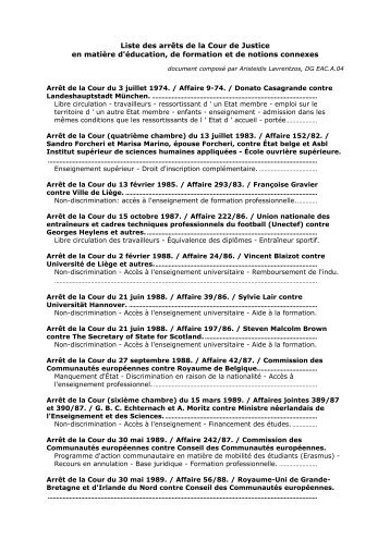 Liste des arrÃªts de la Cour de Justice en matiÃ¨re d'Ã©ducation, de ...