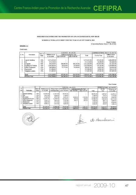 IFCPAR AR (ENGLISH) for CD - cefipra