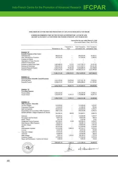 IFCPAR AR (ENGLISH) for CD - cefipra