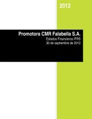 temporada invierno 2012 - CMR Falabella