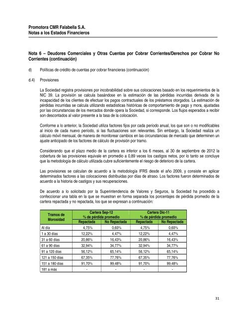 Ver PDF - CMR Falabella