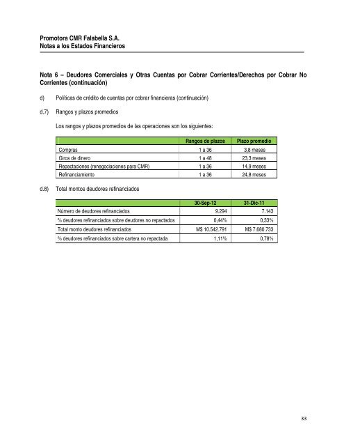 Ver PDF - CMR Falabella