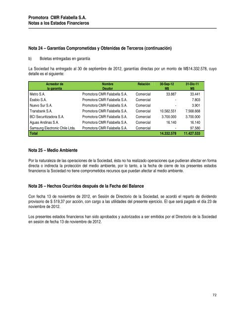 Ver PDF - CMR Falabella