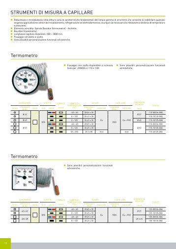 STRUMENTI DI MISURA A CAPILLARE Termometro ... - Fantini Cosmi