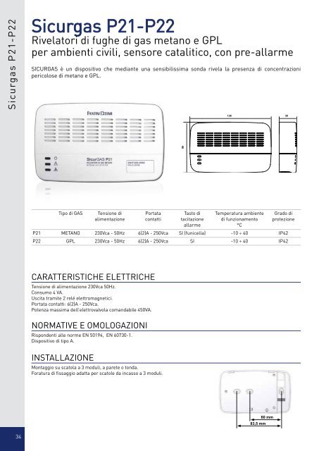 Sicurgas P21-P22 - Fantini Cosmi