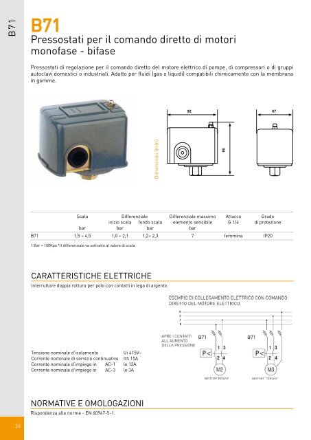 Pressostati per il comando diretto di motori ... - Fantini Cosmi