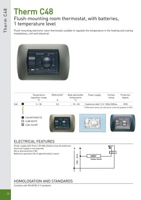 Therm C48 - Fantini Cosmi