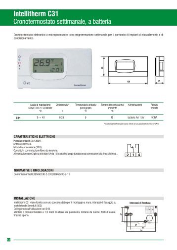 Intellitherm C31 - Fantini Cosmi