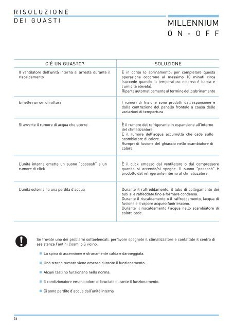 Istruzioni ON/OFF - Fantini Cosmi