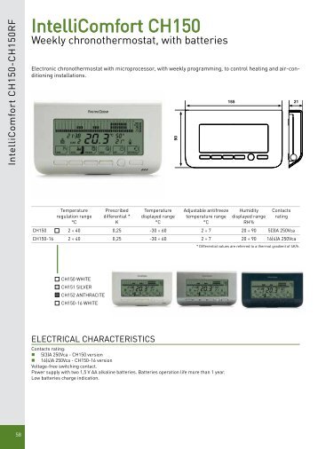 Intellitherm c31 fantini cosmi for App fantini cosmi ch140gsm Intellitherm c31 fantini cosmi for App fantini cosmi ch140gsm