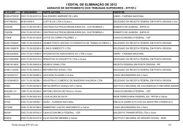 I Edital 2012 - Agravos de Instrumento - Ponta Grossa STF-STJ