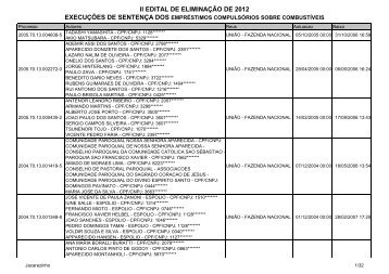 Jacarezinho - ExecuÃ§Ã£o de SentenÃ§a