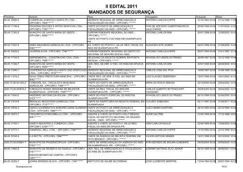 II EDITAL 2011 MANDADOS DE SEGURANÃA