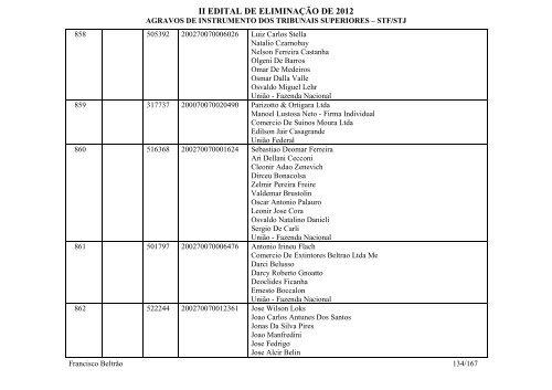 Francisco BeltrÃ£o - Agravos de instrumento - STF/STJ