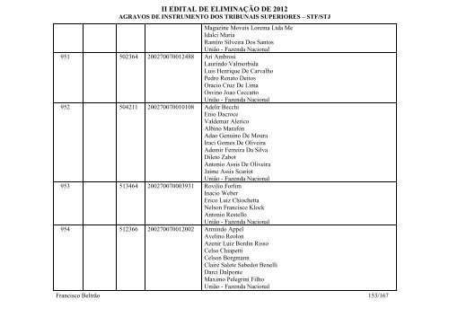 Francisco BeltrÃ£o - Agravos de instrumento - STF/STJ