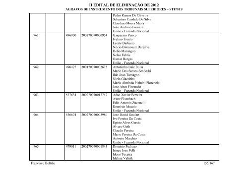 Francisco BeltrÃ£o - Agravos de instrumento - STF/STJ