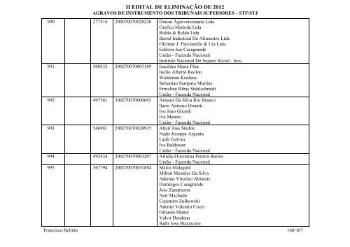 Francisco BeltrÃ£o - Agravos de instrumento - STF/STJ