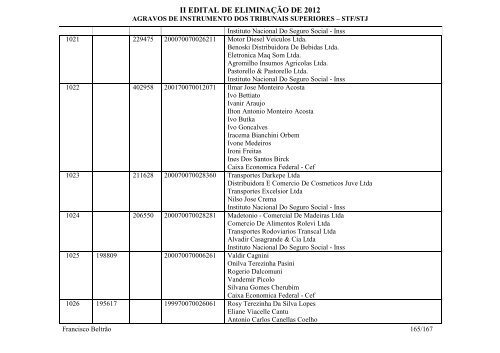 Francisco BeltrÃ£o - Agravos de instrumento - STF/STJ