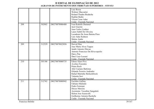 Francisco BeltrÃ£o - Agravos de instrumento - STF/STJ