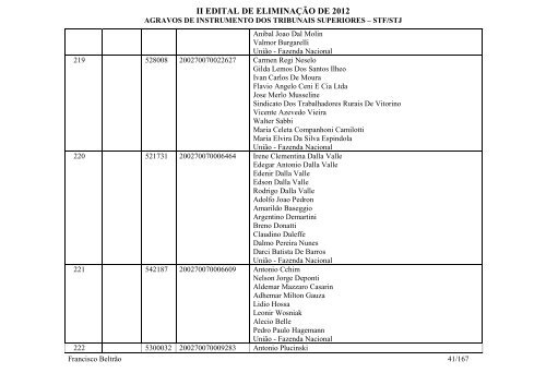 Francisco BeltrÃ£o - Agravos de instrumento - STF/STJ