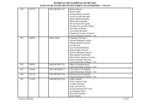 Francisco BeltrÃ£o - Agravos de instrumento - STF/STJ