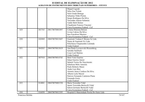 Francisco BeltrÃ£o - Agravos de instrumento - STF/STJ