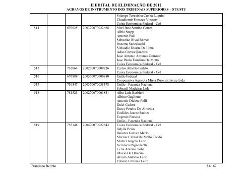 Francisco BeltrÃ£o - Agravos de instrumento - STF/STJ