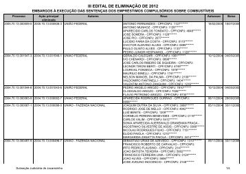 Embargos Ã  execuÃ§Ã£o