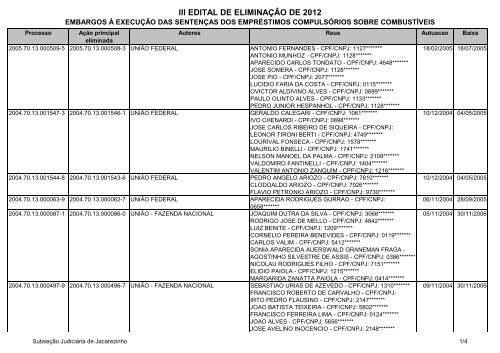 Embargos Ã  execuÃ§Ã£o