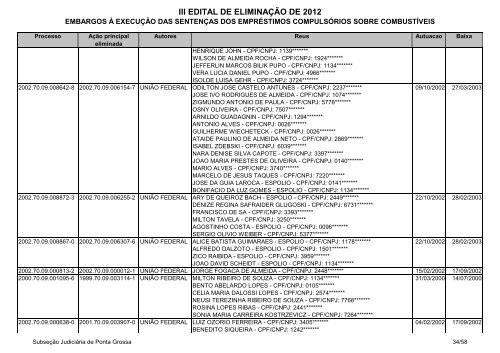 Ponta Grossa - Embargos Ã  execuÃ§Ã£o