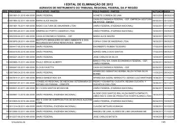 I Edital 2012 - Agravos de Instrumento - Umuarama