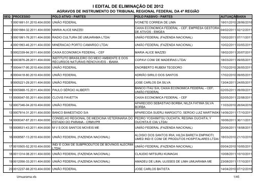 I Edital 2012 - Agravos de Instrumento - Umuarama