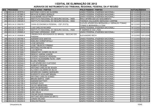 I Edital 2012 - Agravos de Instrumento - Umuarama