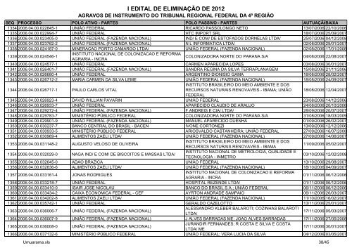 I Edital 2012 - Agravos de Instrumento - Umuarama