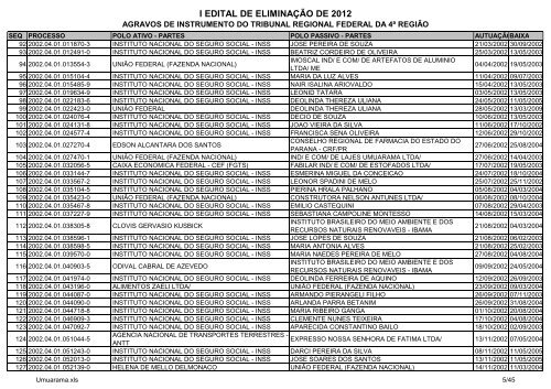 I Edital 2012 - Agravos de Instrumento - Umuarama