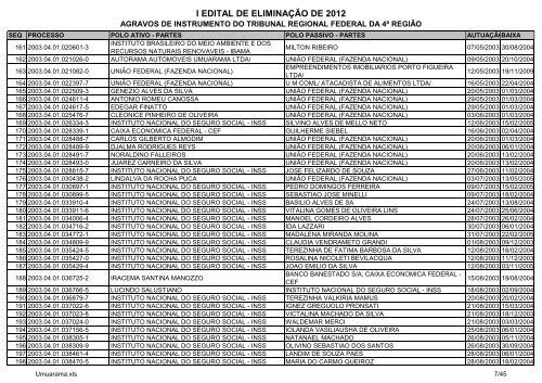 I Edital 2012 - Agravos de Instrumento - Umuarama