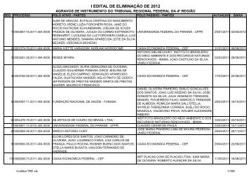 I Edital 2012 - Agravos de Instrumento - Curitiba TRF