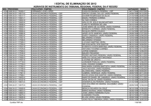 I Edital 2012 - Agravos de Instrumento - Curitiba TRF