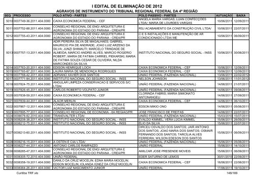 I Edital 2012 - Agravos de Instrumento - Curitiba TRF